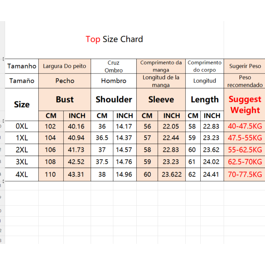 Plus Size Women Clothing Sprin - Summer Clothing For Plus Size Women ulasan dan harga